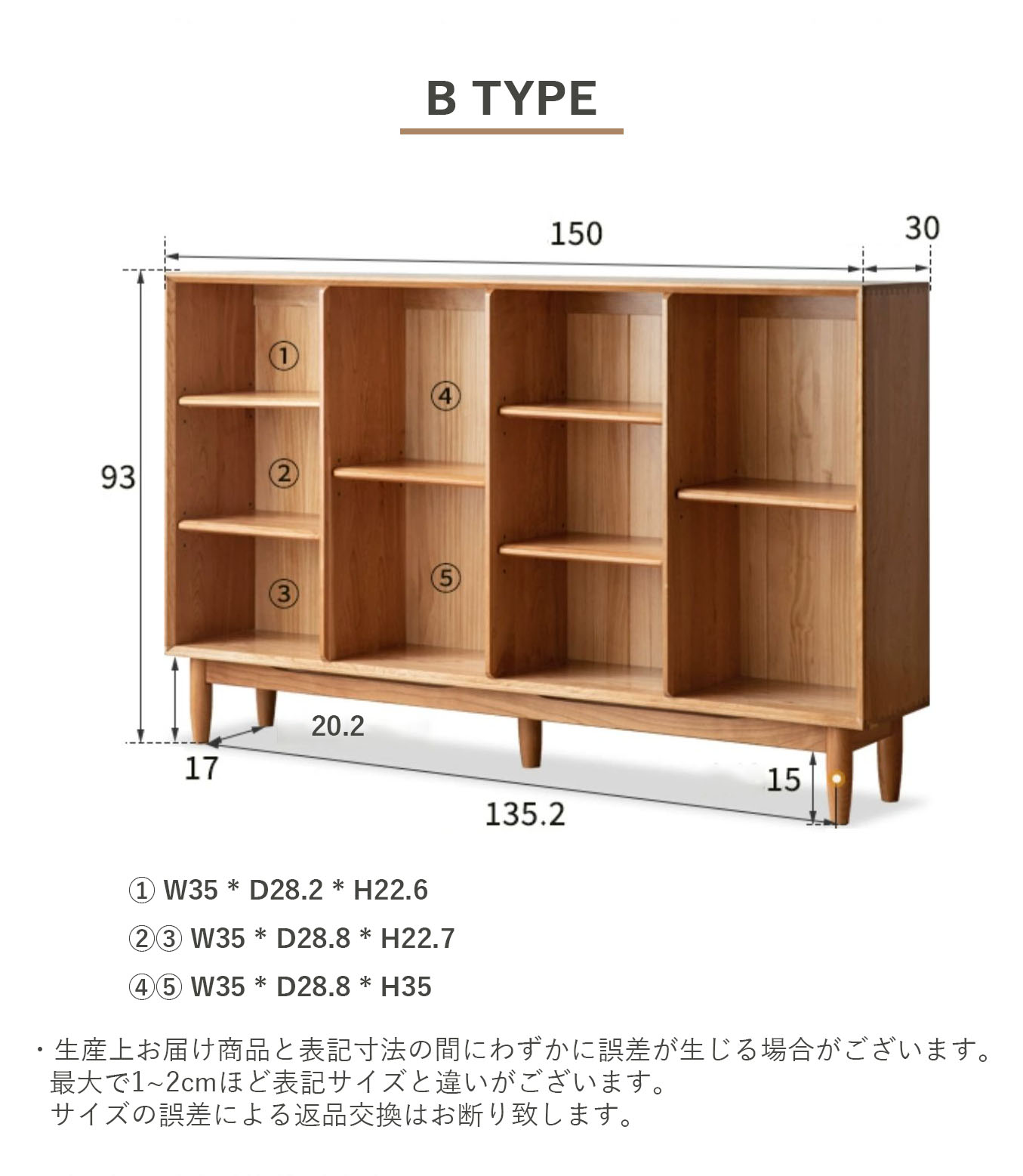 さくらキャビネット❸ さくらちゃんと一緒の毎日を！木之本桜（CV：丹下桜）の録り
